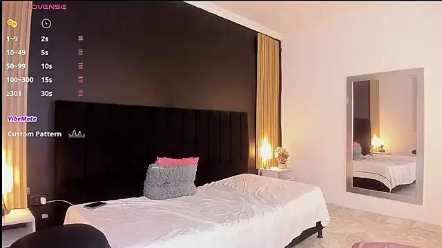 sweetsofia18 on StripChat 