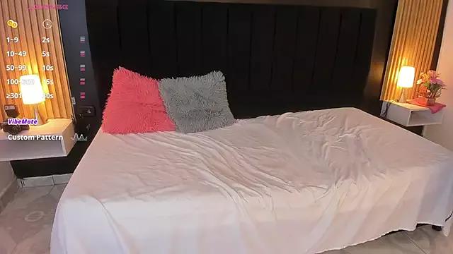 sweetsofia18 on StripChat 